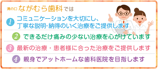 溝の口ながむら歯科の理念