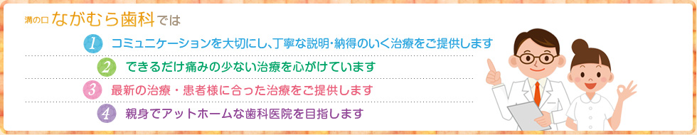 溝の口ながむら歯科の理念