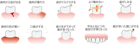 このような症状はありませんか